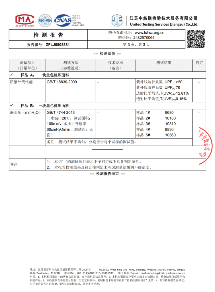 Polyester taffeta fabric certification